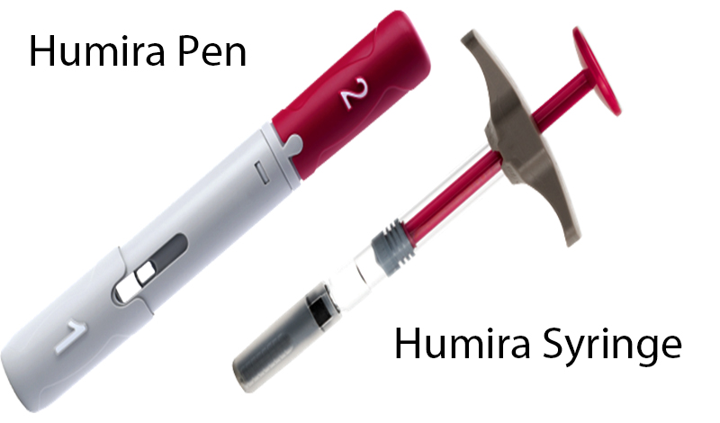 Travelling With Humira